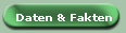 Daten & Fakten